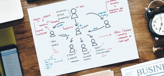 3 elements your communication plan is probably missing